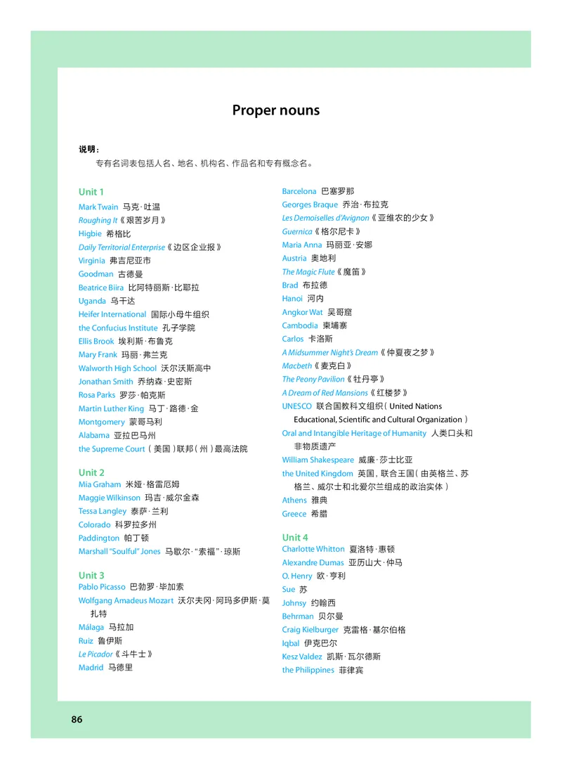 沪教版高中选择性必修第二册英语电子课本-社学整理_2026沪教牛津版英语_沪教版