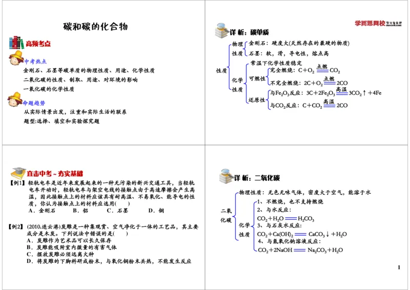 碳和碳的化合物_初中化学_01.人教版初中化学_02.初中化学教学视频_2.初中化学--教学视频--带讲义_初三化学年卡55讲_[第14讲]元素化合物之碳和碳的化合物