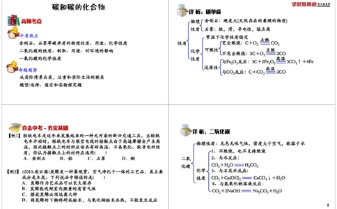 碳和碳的化合物_初中化学_01.人教版初中化学_02.初中化学教学视频_2.初中化学--教学视频--带讲义_初三化学年卡55讲_[第14讲]元素化合物之碳和碳的化合物