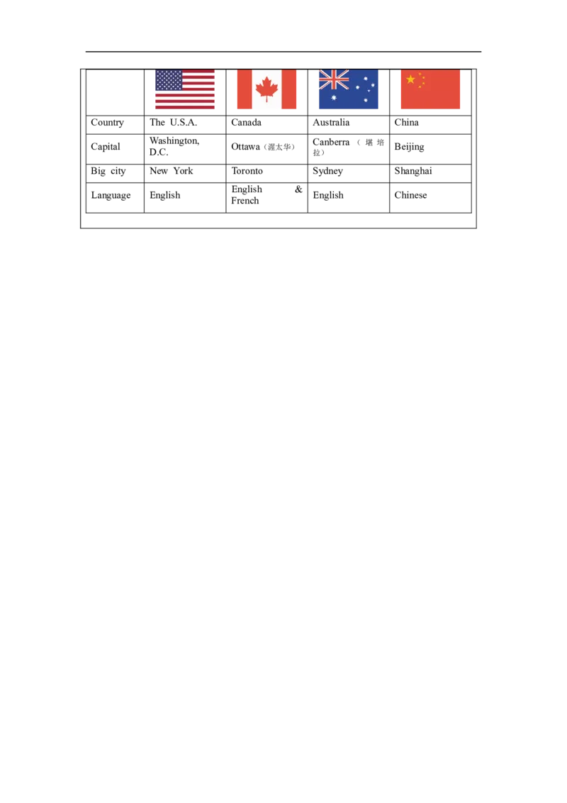 1010五年级英语(北京版)UNIT+FIVE+WHERE+ARE+YOU+FROM+？(1)-4课后练习_26春四年级上下册人教版_四上英语合集人教版PEP英语四年级上册新教材（教学视频+课件+动画+音频+练习+教案）_练习题