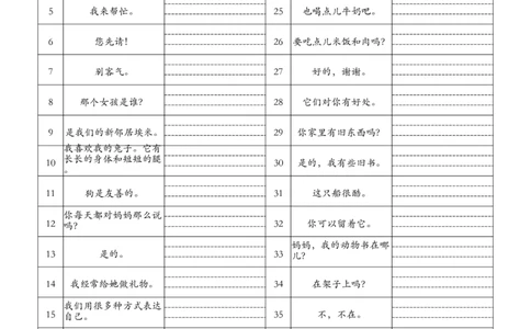 2025春新版三下人教pep英语单词默写练习（中译英四线三格）-Usefulexpressions1-6_26春四年级上下册人教版_17练习资料_小学英语（预习复习资料大礼包）_《小学英语单词默写表》