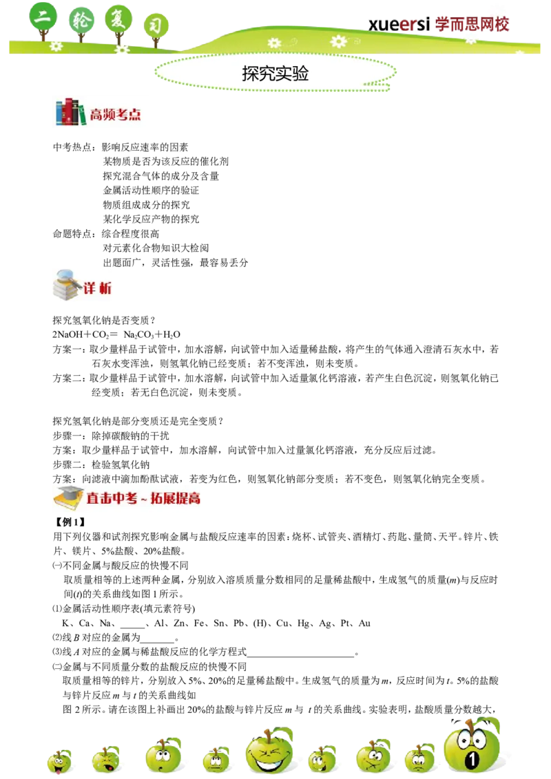 探究实验_初中化学_01.人教版初中化学_03.初中化学专项视频_[4787]8-15+2012中考二轮：化学模块专题强化_第12讲探究实验