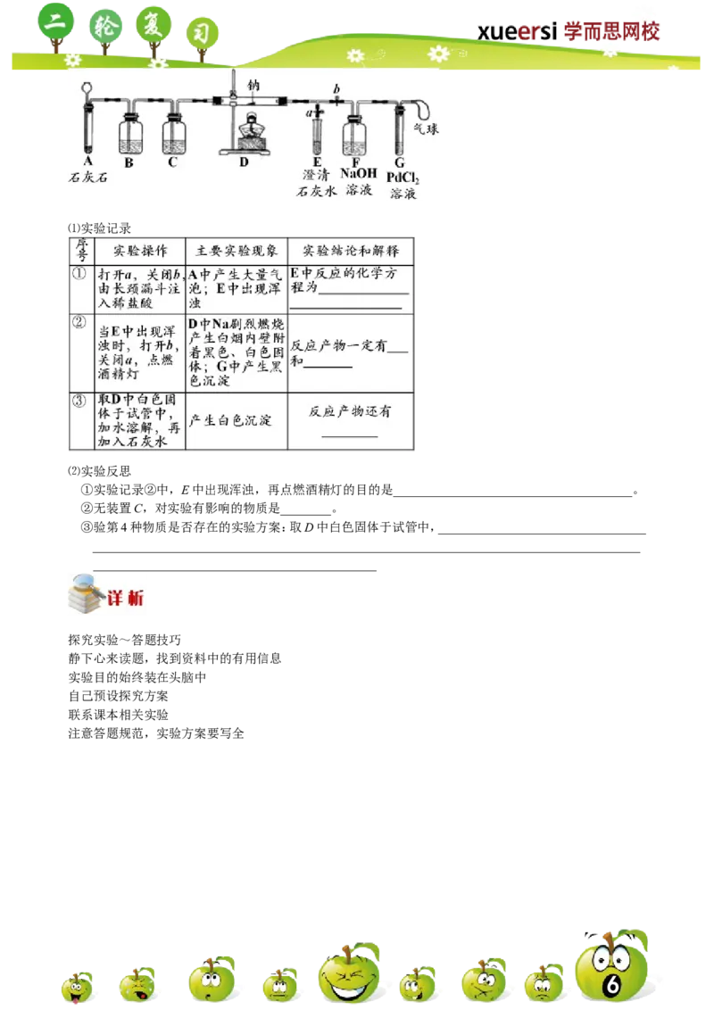 探究实验_初中化学_01.人教版初中化学_03.初中化学专项视频_[4787]8-15+2012中考二轮：化学模块专题强化_第12讲探究实验