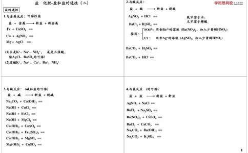 盐　化肥-盐和盐的通性（二）_初中化学_01.人教版初中化学_02.初中化学教学视频_2.初中化学--教学视频--带讲义_新初三化学年卡菁英班（全国人教版）