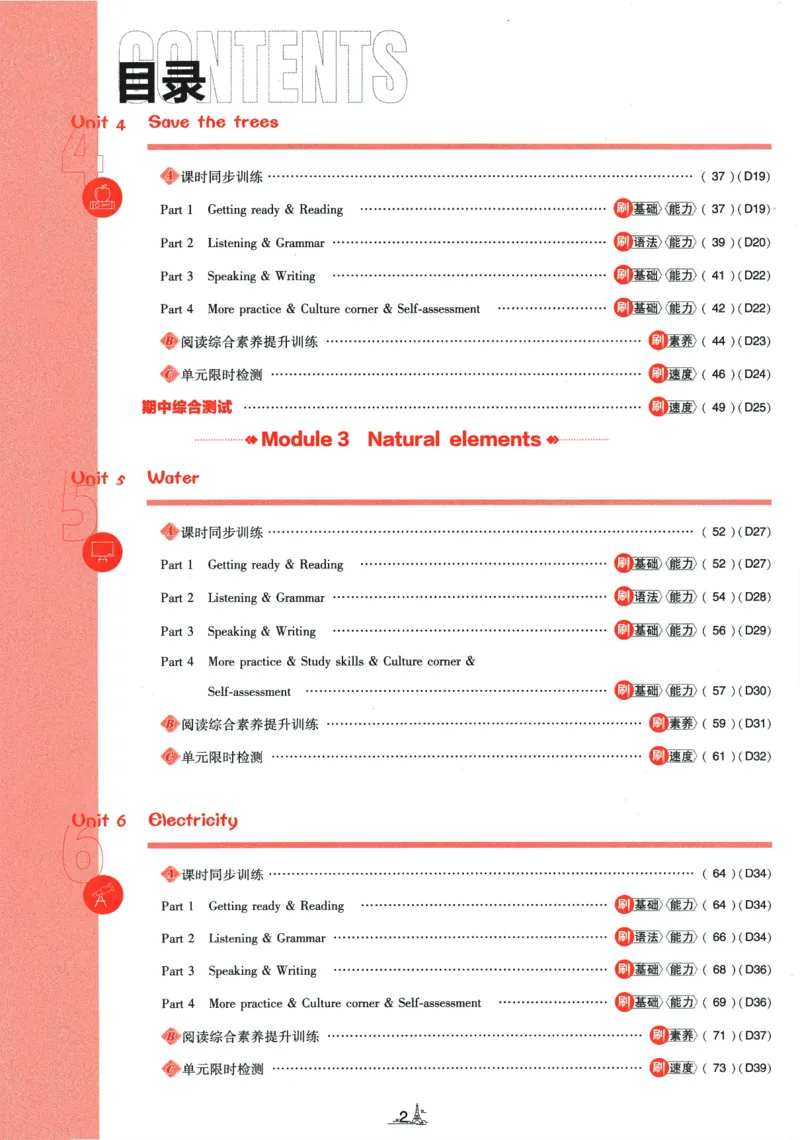 2024版《初中必刷题》英语7下（HN）_2026沪教牛津版英语_032(1).24-7下英语沪教牛津版