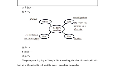 1102五年级英语(北京版)UNIT+SEVEN+WHAT+WILL+YOU+DO+IN+CHENGDU？(1)-3学习任务单_26春四年级上下册人教版_17练习资料_小学英语（预习复习资料大礼包）_《小学英语》_5年级上册_学习任务单