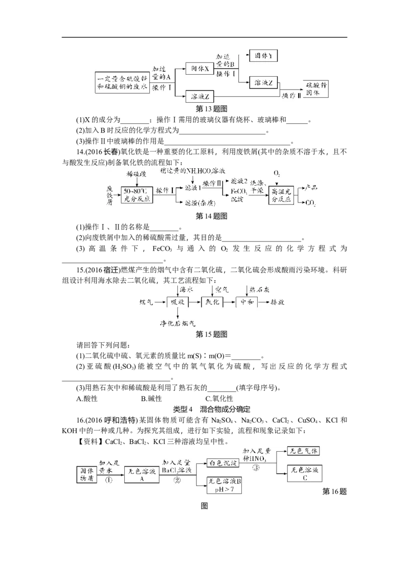满分特训2018年中考化学专题复习重点题型突破题型五流程图_初中化学_01.人教版初中化学_07.初中化学中考总复习_满分特训2018年中考化学专题复习分类集训