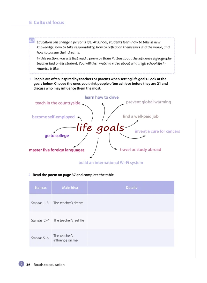 沪教版高中必修第二册英语电子课本_2026沪教牛津版英语_沪教版