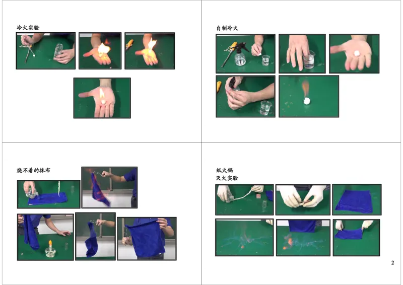 手中火焰&mdash;&mdash;冷火&mdash;&mdash;燃烧_初中化学_01.人教版初中化学_04.初中化学实验视频_课外化学实验兴趣_第9讲手中火焰&mdash;&mdash;冷火&mdash;&mdash;燃烧