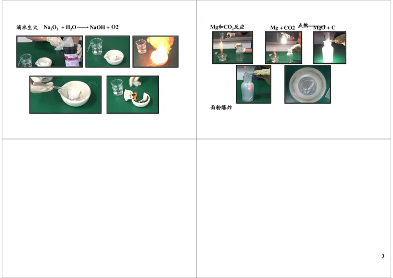 手中火焰&mdash;&mdash;冷火&mdash;&mdash;燃烧_初中化学_01.人教版初中化学_04.初中化学实验视频_课外化学实验兴趣_第9讲手中火焰&mdash;&mdash;冷火&mdash;&mdash;燃烧