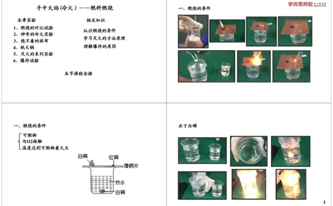 手中火焰&mdash;&mdash;冷火&mdash;&mdash;燃烧_初中化学_01.人教版初中化学_04.初中化学实验视频_课外化学实验兴趣_第9讲手中火焰&mdash;&mdash;冷火&mdash;&mdash;燃烧