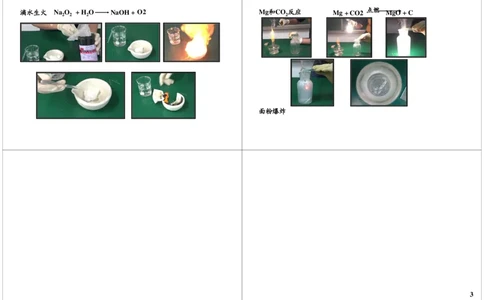 手中火焰&mdash;&mdash;冷火&mdash;&mdash;燃烧_初中化学_01.人教版初中化学_04.初中化学实验视频_课外化学实验兴趣_第9讲手中火焰&mdash;&mdash;冷火&mdash;&mdash;燃烧