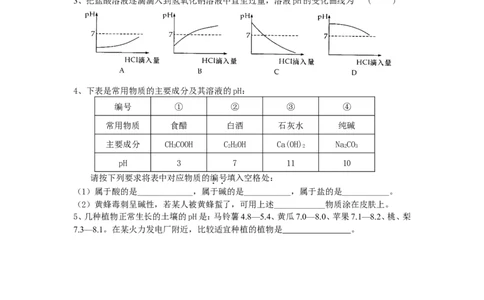 课题2酸和碱的中和反应教学案_初中化学_01.人教版初中化学_01.初中化学课件PPT--教案--试题_初中化学全套_化学教案_化学：人教版九年级下册导学案（2套20份）