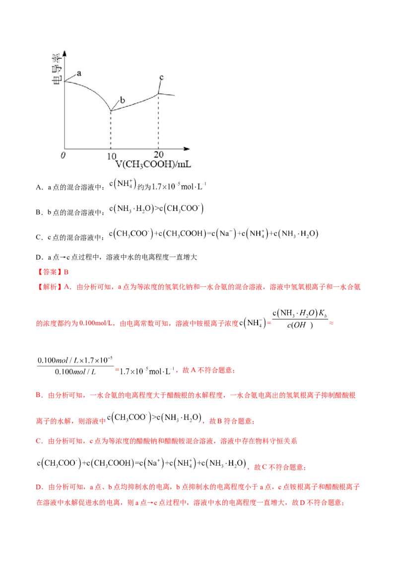 第三章章末归纳总结（解析版）_高化_595801221724高中化学新人教版选择性必修一二三电子版教案PPT课件高中试卷_选择性必修1册（人教版）_专项练习