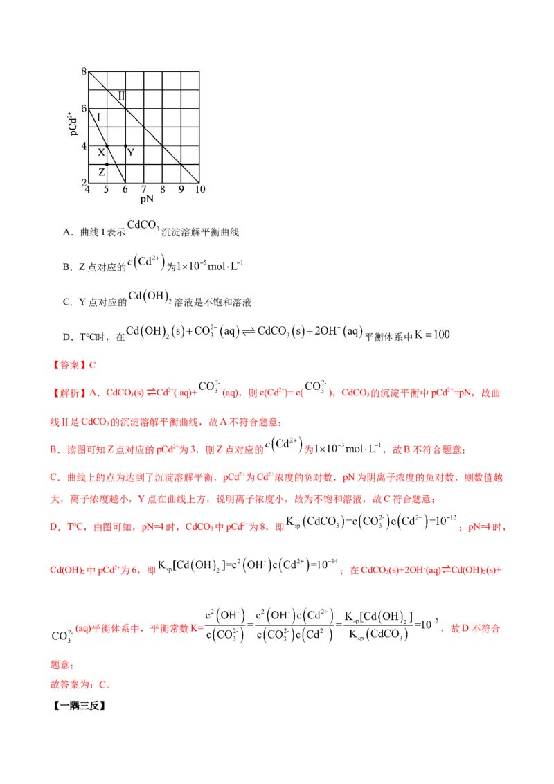 第三章章末归纳总结（解析版）_高化_595801221724高中化学新人教版选择性必修一二三电子版教案PPT课件高中试卷_选择性必修1册（人教版）_专项练习