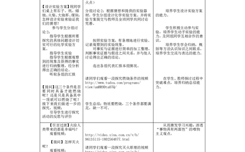 化学网络的应用教案-九年级化学第七单元-课题1《燃烧与灭火》教学设计_初中化学_01.人教版初中化学_01.初中化学课件PPT--教案--试题_初中化学&mdash;课件&mdash;教案&mdash;试题-推荐_第7单元