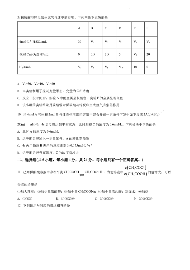 精品解析：广东省广州中学2021-2022学年高二上学期期中考试化学试题（原卷版）_高化_2025春-人教版高中化学_03新版高中化学选择性必修1_04习题试卷_期中试卷