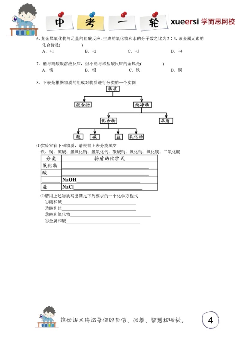 酸、碱、盐（二）_初中化学_01.人教版初中化学_03.初中化学专项视频_[3934]2012中考一轮：化学考点拔高串讲_第6讲酸、碱、盐（二）