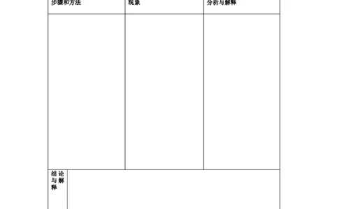 活动2二氧化碳制取与性质_初中化学_01.人教版初中化学_01.初中化学课件PPT--教案--试题_初中化学全套_化学教案_化学：人教版九年级上册新版导学案（3套39份）