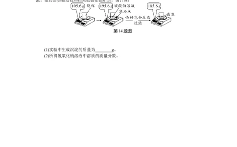 满分特训2018年中考化学专题复习分类集训专题十四　基本反应类型　化学方程式及其计算_初中化学_01.人教版初中化学_07.初中化学中考总复习