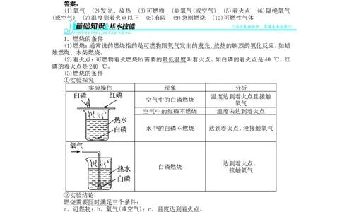 新人教版九年级化学上册例题精讲：第7单元课题1燃烧和灭火_初中化学_01.人教版初中化学_01.初中化学课件PPT--教案--试题_初中化学全套_化学教案