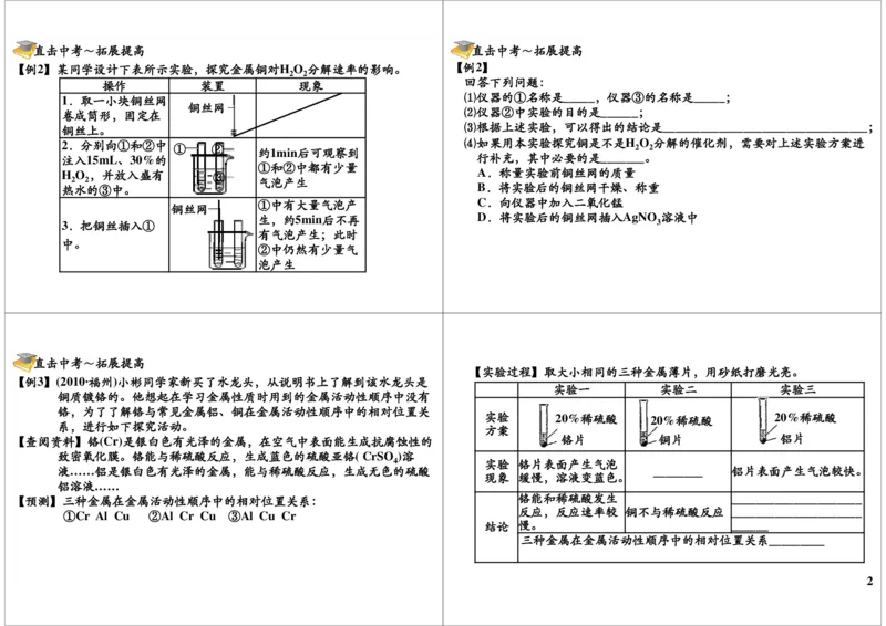 探究实验_初中化学_01.人教版初中化学_02.初中化学教学视频_2.初中化学--教学视频--带讲义_初三化学年卡55讲_[10701]2013年初三化学下学期寒假课内突破班与中考总复习（人教版）