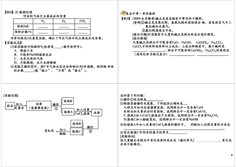 探究实验_初中化学_01.人教版初中化学_02.初中化学教学视频_2.初中化学--教学视频--带讲义_初三化学年卡55讲_[10701]2013年初三化学下学期寒假课内突破班与中考总复习（人教版）