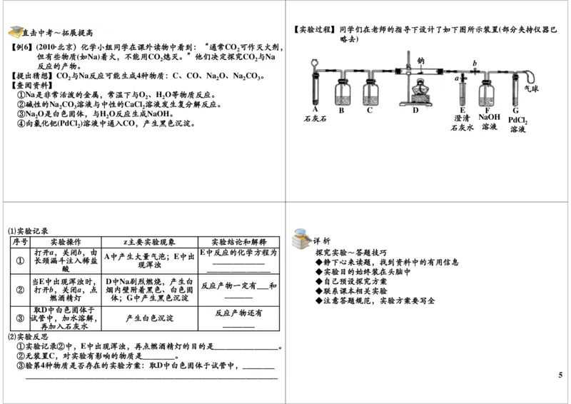 探究实验_初中化学_01.人教版初中化学_02.初中化学教学视频_2.初中化学--教学视频--带讲义_初三化学年卡55讲_[10701]2013年初三化学下学期寒假课内突破班与中考总复习（人教版）