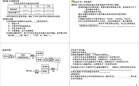 探究实验_初中化学_01.人教版初中化学_02.初中化学教学视频_2.初中化学--教学视频--带讲义_初三化学年卡55讲_[10701]2013年初三化学下学期寒假课内突破班与中考总复习（人教版）