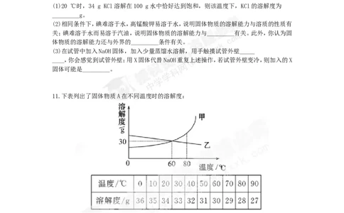 （人教版）九年级下册：第9单元溶液检测&bull;知能升级_初中化学_01.人教版初中化学_01.初中化学课件PPT--教案--试题_初中化学18年试卷_人教版九年级化学下册2018