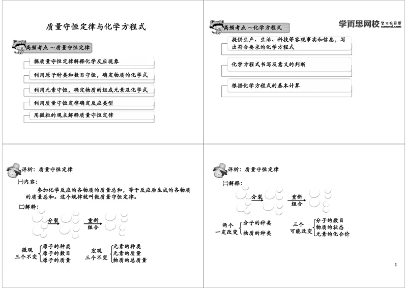 质量守恒定律与化学方程式_初中化学_01.人教版初中化学_02.初中化学教学视频_2.初中化学--教学视频--带讲义_初三化学年卡55讲_[第12讲]化学基本概念之质量守恒定律与化学方程式