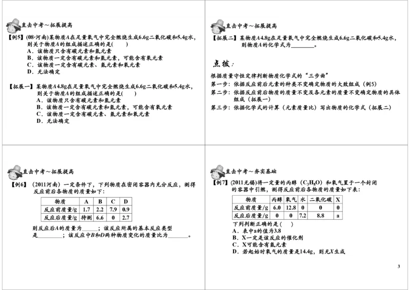 质量守恒定律与化学方程式_初中化学_01.人教版初中化学_02.初中化学教学视频_2.初中化学--教学视频--带讲义_初三化学年卡55讲_[第12讲]化学基本概念之质量守恒定律与化学方程式