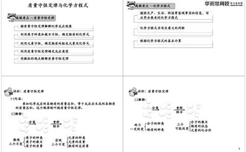 质量守恒定律与化学方程式_初中化学_01.人教版初中化学_02.初中化学教学视频_2.初中化学--教学视频--带讲义_初三化学年卡55讲_[第12讲]化学基本概念之质量守恒定律与化学方程式