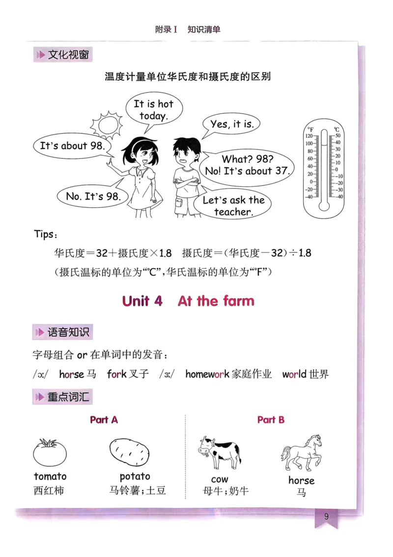 25春黄冈小状元作业本4下英语（PEP)-知识清单_26春四年级上下册人教版_四上英语合集人教版PEP英语四年级上册新教材（教学视频+课件+动画+音频+练习+教案）_17练习资料