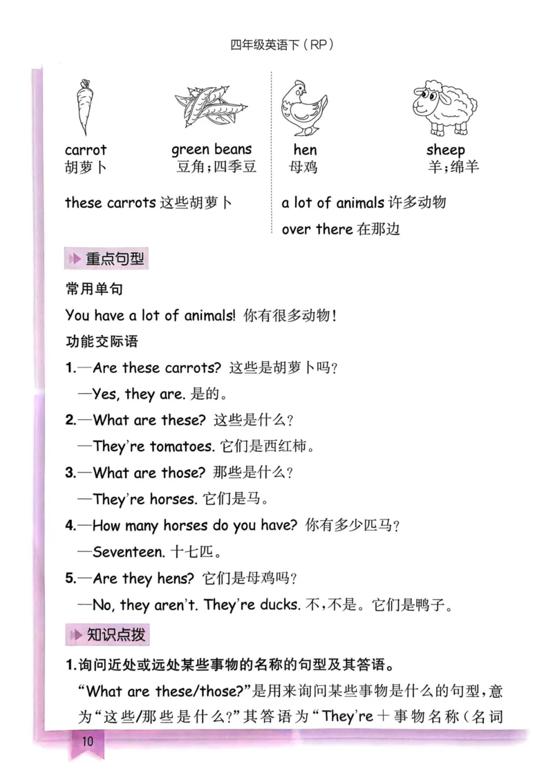 25春黄冈小状元作业本4下英语（PEP)-知识清单_26春四年级上下册人教版_四上英语合集人教版PEP英语四年级上册新教材（教学视频+课件+动画+音频+练习+教案）_17练习资料
