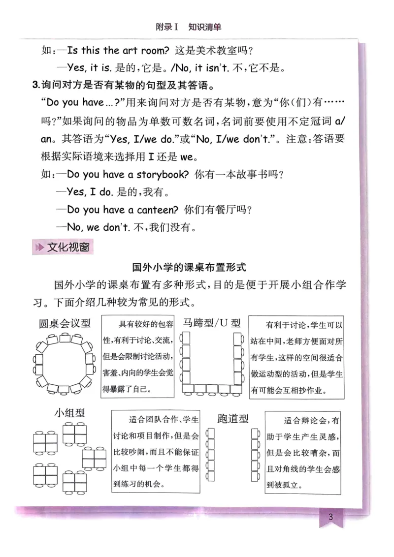 25春黄冈小状元作业本4下英语（PEP)-知识清单_26春四年级上下册人教版_四上英语合集人教版PEP英语四年级上册新教材（教学视频+课件+动画+音频+练习+教案）_17练习资料