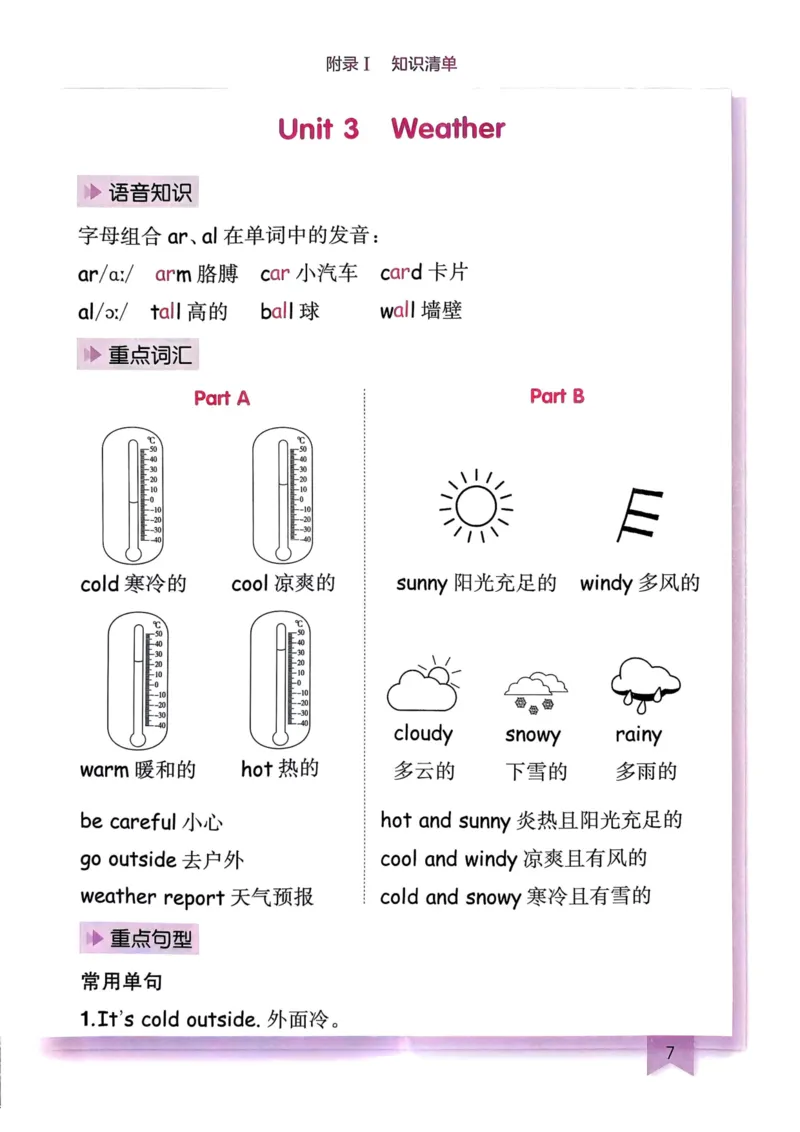 25春黄冈小状元作业本4下英语（PEP)-知识清单_26春四年级上下册人教版_四上英语合集人教版PEP英语四年级上册新教材（教学视频+课件+动画+音频+练习+教案）_17练习资料