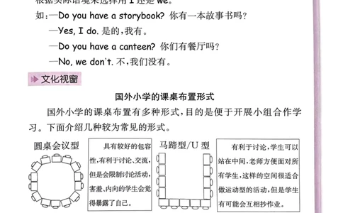 25春黄冈小状元作业本4下英语（PEP)-知识清单_26春四年级上下册人教版_四上英语合集人教版PEP英语四年级上册新教材（教学视频+课件+动画+音频+练习+教案）_17练习资料