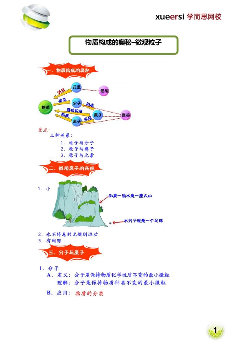 第8讲物质构成的奥秘&mdash;微观粒子_初中化学_01.人教版初中化学_02.初中化学教学视频_2.初中化学--教学视频--带讲义_初三化学年卡55讲_[9157]初三新生化学暑假班（预习领先班）