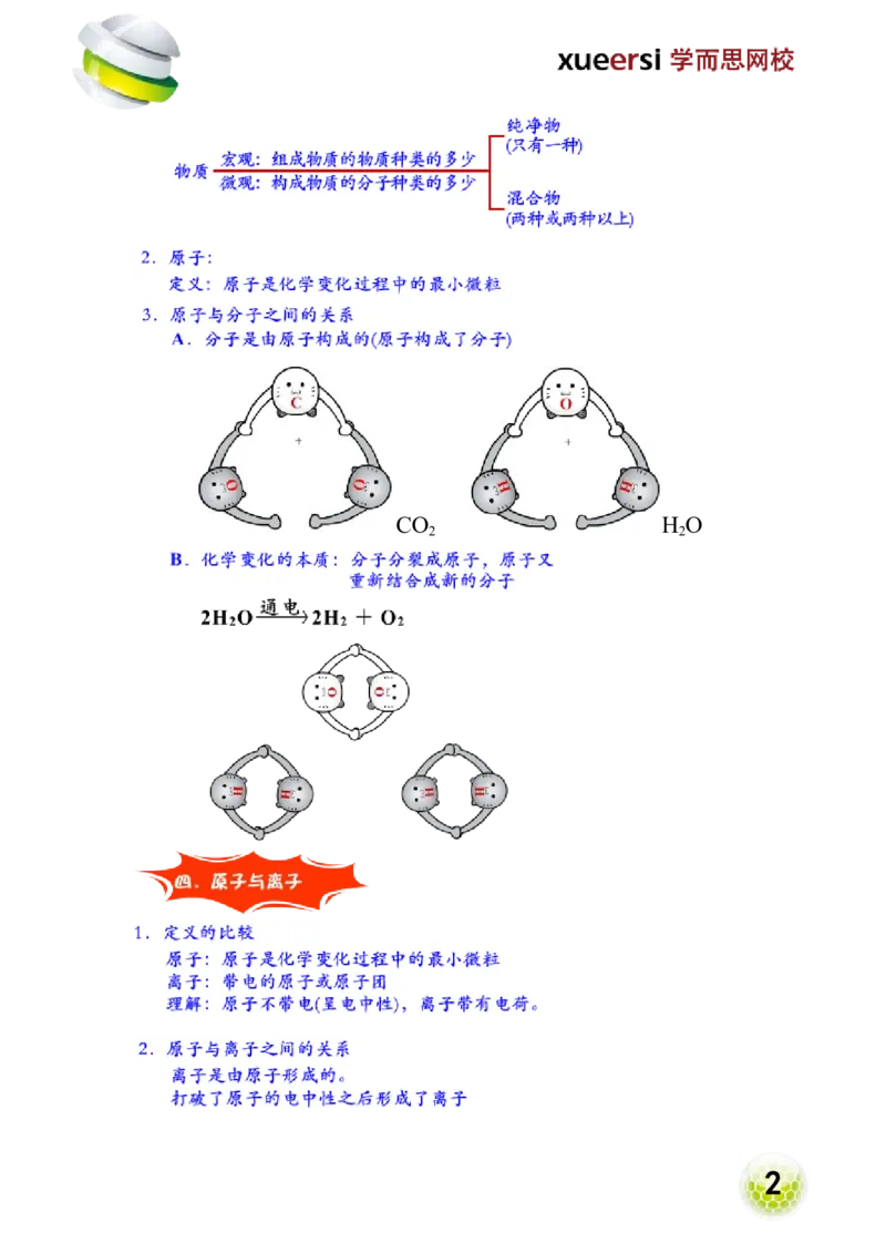 第8讲物质构成的奥秘&mdash;微观粒子_初中化学_01.人教版初中化学_02.初中化学教学视频_2.初中化学--教学视频--带讲义_初三化学年卡55讲_[9157]初三新生化学暑假班（预习领先班）