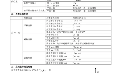 专题09函数与平面直角坐标系（原卷版）_中考数学一轮复习word_原卷版