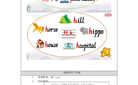 1218二年级英语(人教版)Fun+with+the+Letters-3学习任务单_26春四年级上下册人教版_四上英语合集人教版PEP英语四年级上册新教材（教学视频+课件+动画+音频+练习+教案）_17练习资料