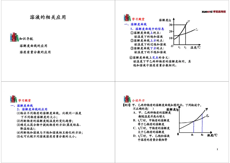溶液的相关应用_初中化学_01.人教版初中化学_03.初中化学专项视频_[7453]初三化学下学期寒假课内突破班_第5讲溶液的相关应用