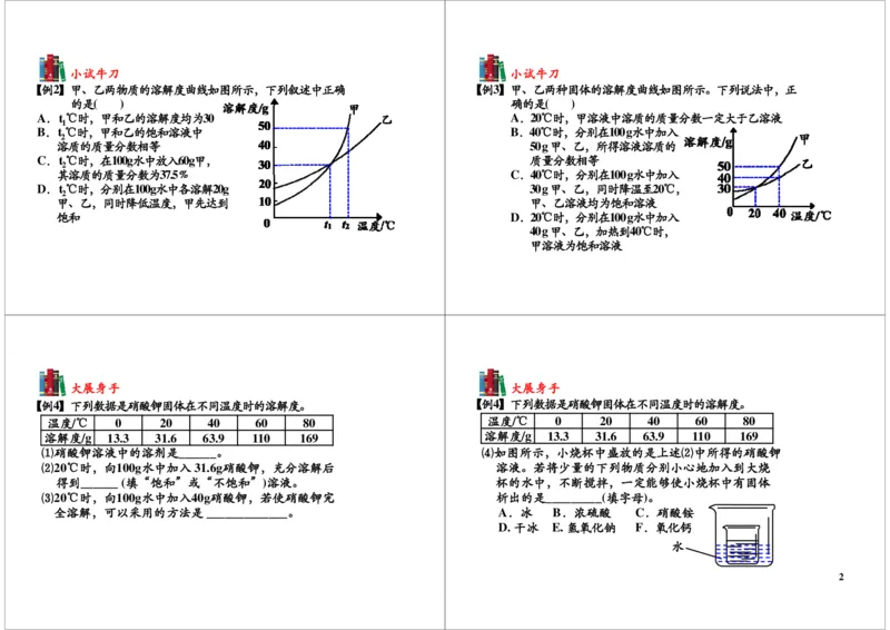 溶液的相关应用_初中化学_01.人教版初中化学_03.初中化学专项视频_[7453]初三化学下学期寒假课内突破班_第5讲溶液的相关应用