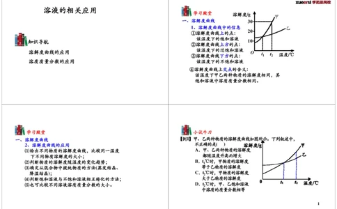 溶液的相关应用_初中化学_01.人教版初中化学_03.初中化学专项视频_[7453]初三化学下学期寒假课内突破班_第5讲溶液的相关应用