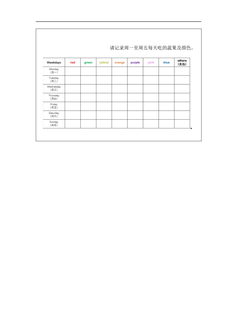 1216一年级英语（人教版）Revision+2-4练习题_26春四年级上下册人教版_四上英语合集人教版PEP英语四年级上册新教材（教学视频+课件+动画+音频+练习+教案）_17练习资料_《小学英语》