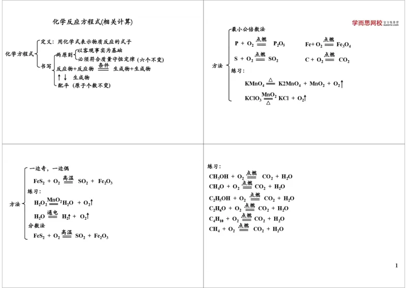 化学反应方程式（相关计算）_初中化学_01.人教版初中化学_03.初中化学专项视频_[9999]2013学年秋季初三化学满分冲刺班15讲陈潭飞_第9讲化学反应方程式（相关计算）