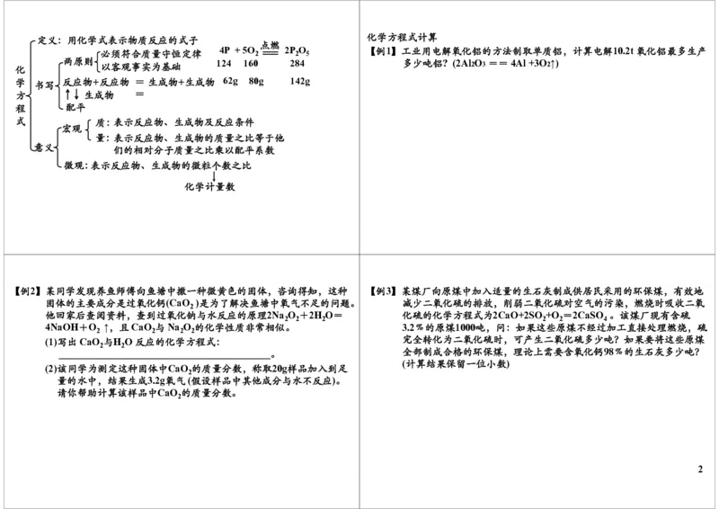 化学反应方程式（相关计算）_初中化学_01.人教版初中化学_03.初中化学专项视频_[9999]2013学年秋季初三化学满分冲刺班15讲陈潭飞_第9讲化学反应方程式（相关计算）