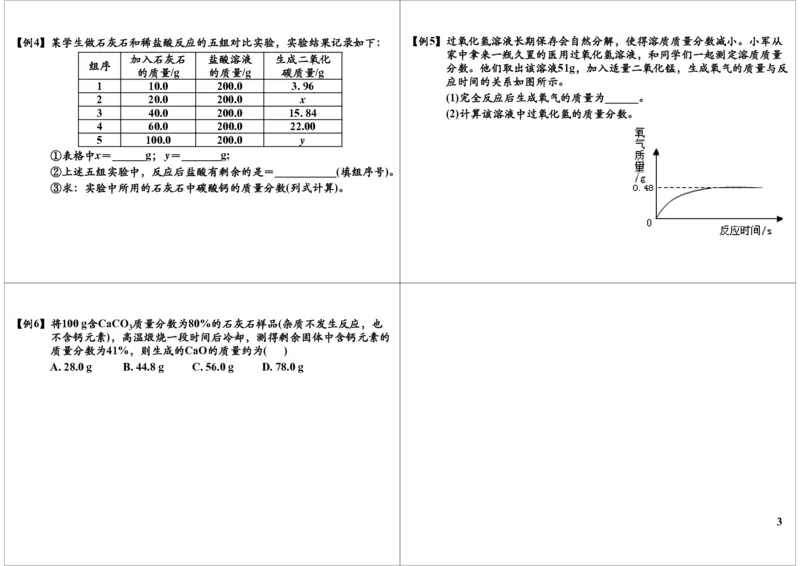 化学反应方程式（相关计算）_初中化学_01.人教版初中化学_03.初中化学专项视频_[9999]2013学年秋季初三化学满分冲刺班15讲陈潭飞_第9讲化学反应方程式（相关计算）