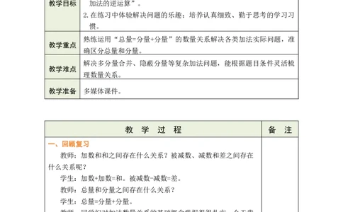 第4课时练习二_A151三年级下册数学（苏教版）_2026春新版_第二套_03教案（第二套）齐全_第2单元加法数量关系教学设计（共5课时）
